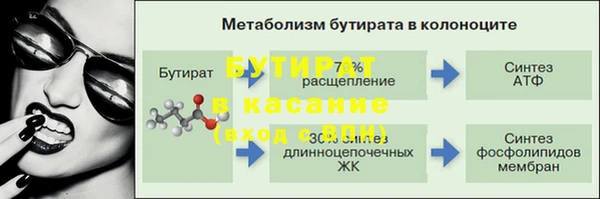 ALPHA PVP Алексеевка